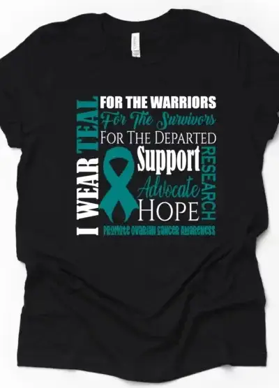 Ovarian Cancer Collage